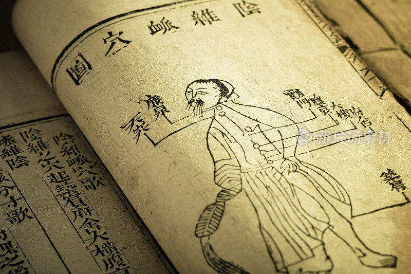 Old medicine book from Qing Dynasty